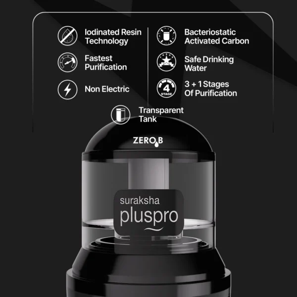 ZeroB Suraksha Plus Pro (Gravity-based + 15 liters storage)