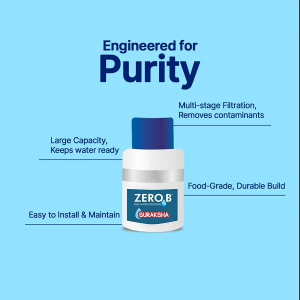 ZeroB Suraksha Tap