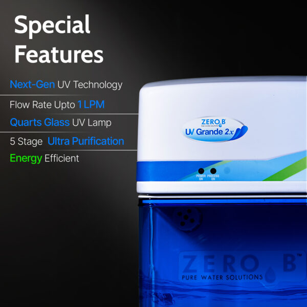 ZeroB UV Grande 2X UV+UF Water Purifier