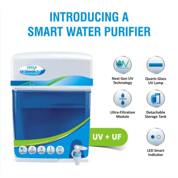 UV+UF Grande 2X Smart Water Purifier