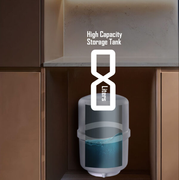 ZeroB Kitchenmate RO+UF (Under the Sink Purifier)