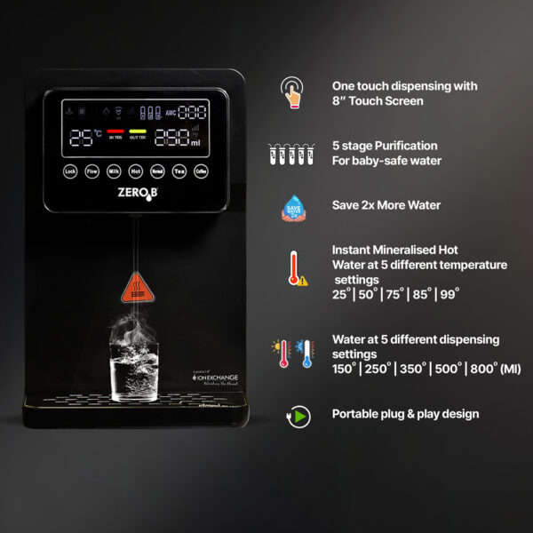 zerob-ignite-gallery01