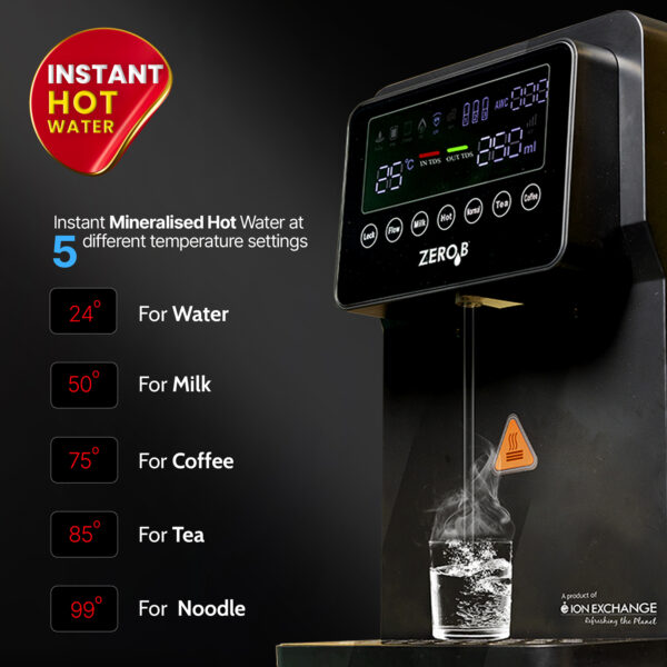 zerob-ignite-gallery02