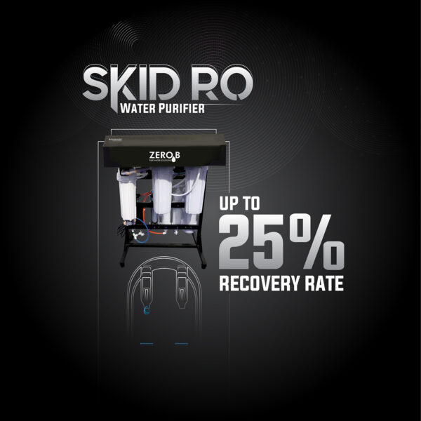 ZeroB Skid RO Water Purifier