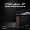 ZeroB Ultra UV Water Purifier