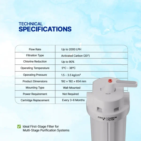 ZeroB Backwash Carbon Filter