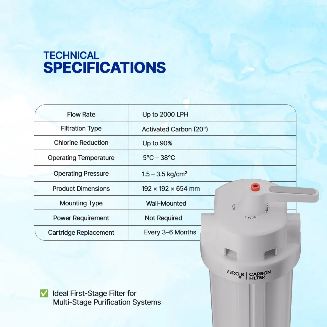 specification