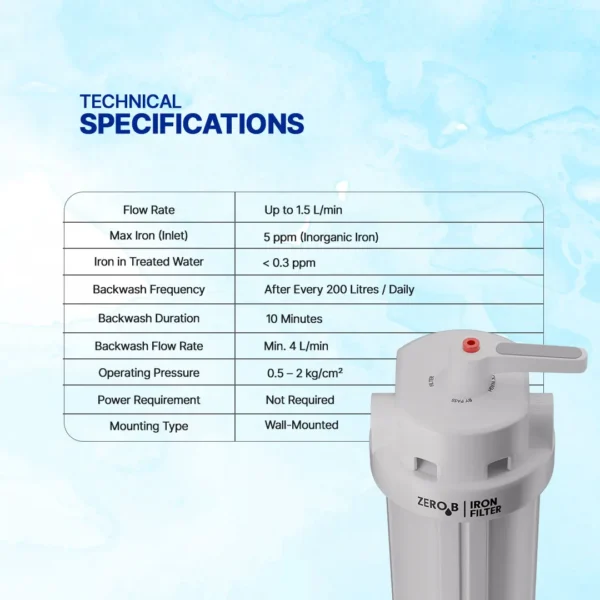 20-Backwashable-Iron-Filter_05