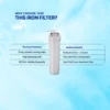 20-Backwashable-Iron-Filter_06