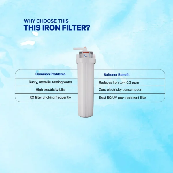 20-Backwashable-Iron-Filter_06