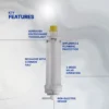 ZeroB Backwash Softener