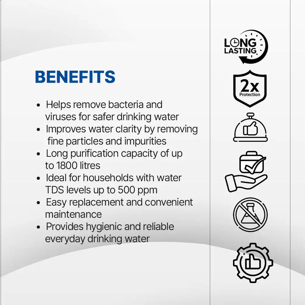 benefits