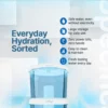ZeroB Suraksha Lite Gravity Water Purifier